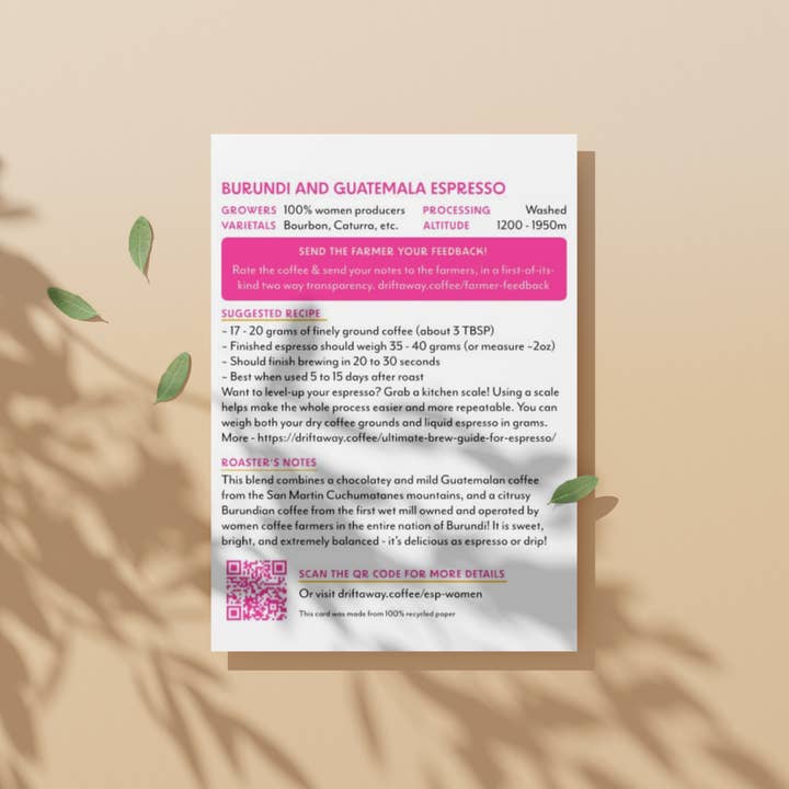 She Roars Espresso Blend: Burundi & Guatemala