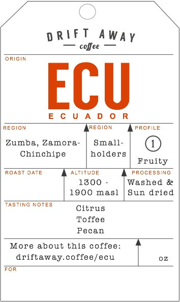 Origin Spotlight: Ecuador