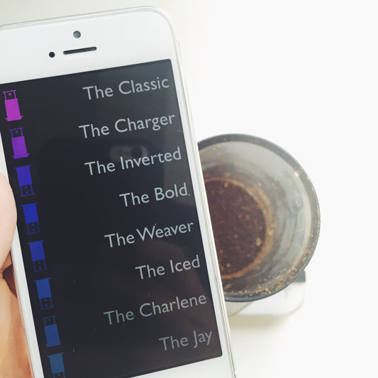 Aeropress Timer